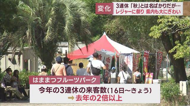 人気の「果物狩り」だけでなく…「ソーセージ狩り？」も　新型コロナ5類移行で客足は去年の倍　「はままつフルーツパーク」【連休スケッチ】