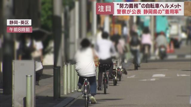 自転車ヘルメット着用率は愛媛県59．9％、新潟県2．4％、静岡県は10．6％　自転車店「4月は殺到して品薄でしたが、今は…」