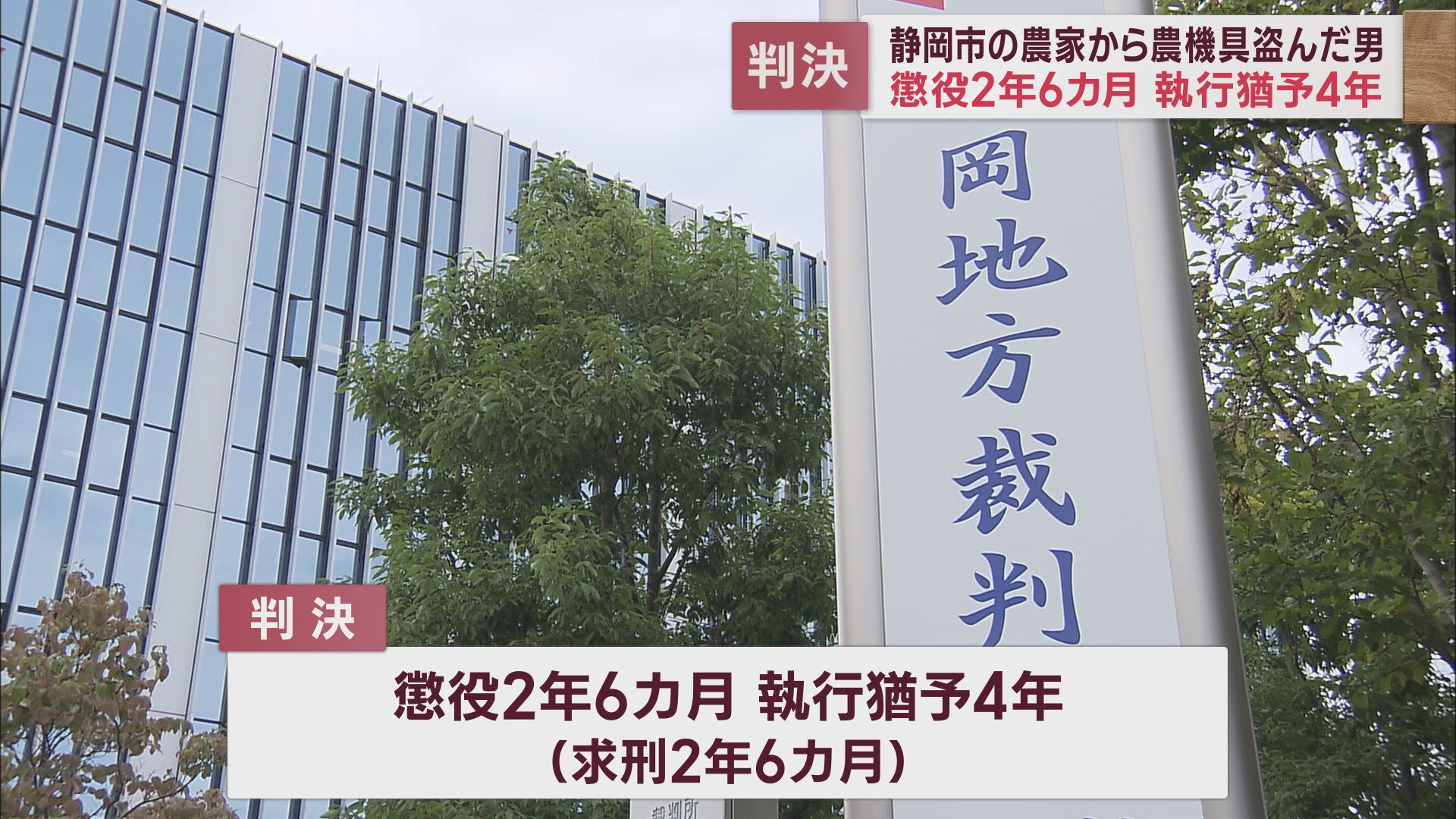 静岡地裁